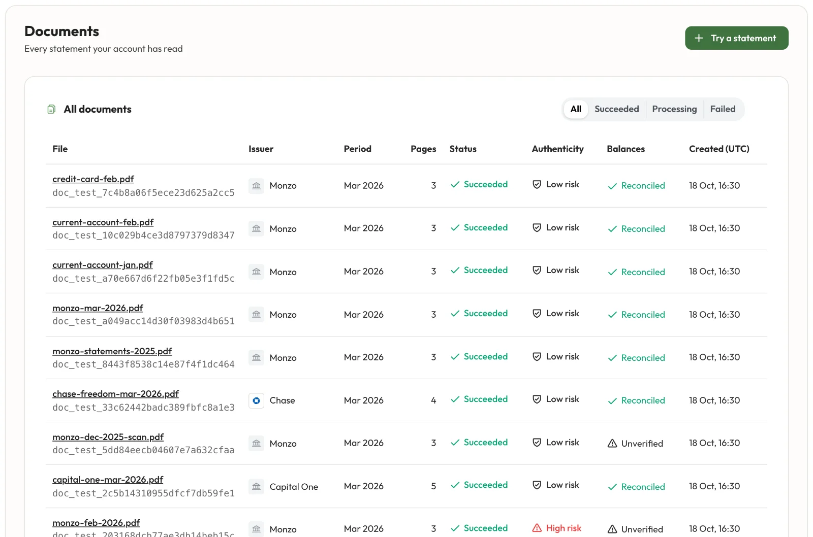 The API console's document list: each statement with its issuer, period, pages, authenticity risk and whether its balances reconciled